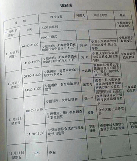 宁夏旅游水洞沟新闻