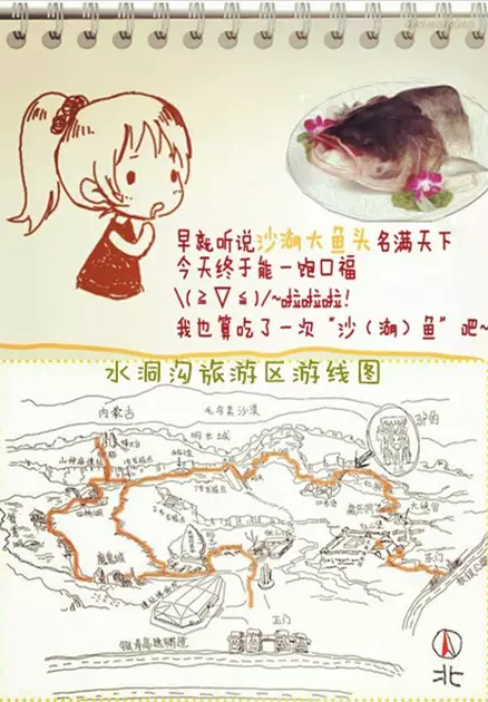 宁夏旅游景点水洞沟遗址手绘图