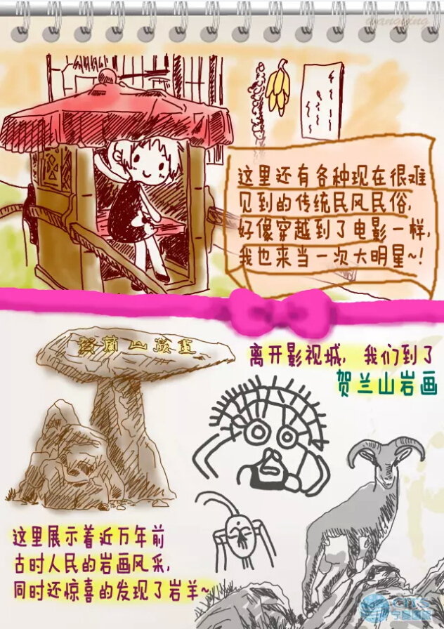 宁夏旅游景点贺兰山岩画手绘图