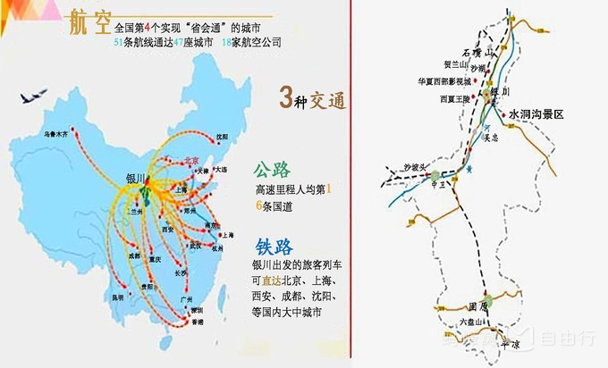 宁夏旅游航线图